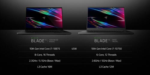 Razer Blade 15 spanien kaufen