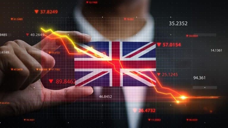 Dinge, die bei der britische Aktien0 (0)